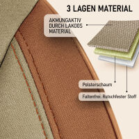 Sitzbez&uuml;ge passend f&uuml;r Renault Laguna in Beige Braun Pilot 4.9