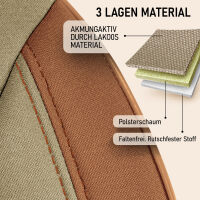 Sitzbez&uuml;ge passend f&uuml;r Polyroof Wohnmobil Caravan in Beige Braun Pilot 4.9