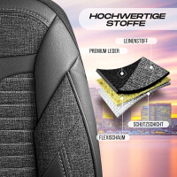 Sitzbez&uuml;ge passend f&uuml;r Volvo V40 in Schwarz-Grau