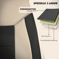 2x Schonbez&uuml;ge Sitzbez&uuml;ge passend f&uuml;r Mitsubishi Colt in Beige-Schwarz