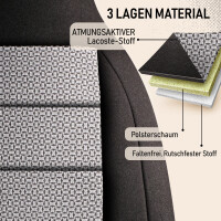 Sitzbez&uuml;ge passend f&uuml;r Renault Trafic in Grau-Schwarz Pilot 15.4