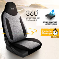 Sitzbezüge passend für Renault Modus in...