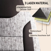 Sitzbez&uuml;ge passend f&uuml;r Renault Modus in Grau-Schwarz Pilot 14.4