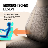 Sitzbez&uuml;ge passend f&uuml;r Renault Trafic in Beige-Grau Pilot 14.3