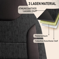 Sitzbez&uuml;ge passend f&uuml;r Audi Q7 in Schwarz Pilot 14.1