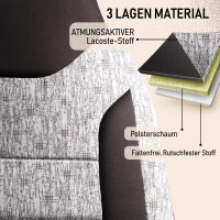 Sitzbez&uuml;ge passend f&uuml;r Citroen C5 in Grau-Schwarz Pilot 14.4