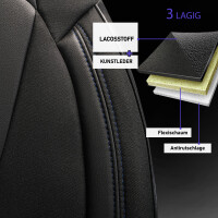 Sitzbez&uuml;ge passend f&uuml;r Nissan Note in Schwarz-Blau  Pilot 10.11
