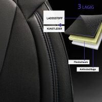 Sitzbez&uuml;ge passend f&uuml;r Daihatsu Sirion in Schwarz-Blau  Pilot 10.11