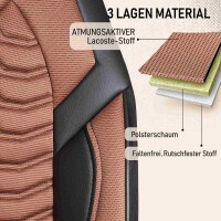 Sitzbez&uuml;ge passend f&uuml;r VW Passat in Braun Schwarz 1053P033