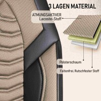 Sitzbez&uuml;ge passend f&uuml;r Jeep Grand Cherokee in Beige Schwarz 1053P040