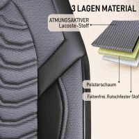 Sitzbez&uuml;ge passend f&uuml;r VW Arteon in Grau Schwarz 1053P050