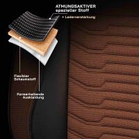 Sitzbez&uuml;ge passend f&uuml;r Fiat Tipo in Schwarz Braun