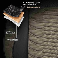 Sitzbez&uuml;ge passend f&uuml;r Volvo S80 in Schwarz Beige