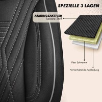 Sitzbez&uuml;ge passend f&uuml;r Volvo S80 in Schwarz 850P001