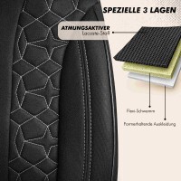 Sitzbez&uuml;ge passend f&uuml;r Custom-Bus Wohnmobil Caravan in Schwarz 1099P001