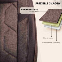 Sitzbez&uuml;ge passend f&uuml;r Ford Kuga in Braun 1098P024
