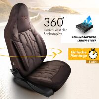 Sitzbezüge passend für Skoda Scala in Braun...