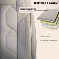 Sitzbez&uuml;ge passend f&uuml;r Kia Carens in Beige 1098P040