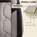 Sitzbez&uuml;ge passend f&uuml;r Mitsubishi Space Star in Beige Schwarz 1098P043