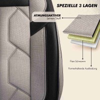 Sitzbez&uuml;ge passend f&uuml;r Seat Ibiza in Beige Schwarz 1098P043