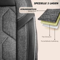 Sitzbez&uuml;ge passend f&uuml;r Citroen C3 in Dunkelgrau Schwarz 1098P057