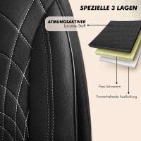 Sitzbez&uuml;ge passend f&uuml;r Audi Q3 in Schwarz 1100P001