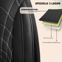Sitzbez&uuml;ge passend f&uuml;r Skoda Karoq in Schwarz 1100P001