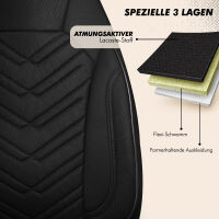Sitzbez&uuml;ge passend f&uuml;r BMW X5 in Schwarz 1255P003