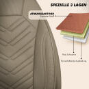 Sitzbez&uuml;ge passend f&uuml;r Audi A4 in Beige 1255P040