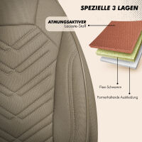 Sitzbez&uuml;ge passend f&uuml;r Audi Q5 in Beige 1255P040