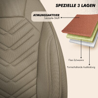 Sitzbez&uuml;ge passend f&uuml;r Toyota Prius+ in Beige 1255P040