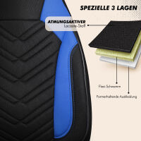 Sitzbez&uuml;ge passend f&uuml;r Audi A4 in Schwarz Blau 1255P011