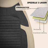 Sitzbez&uuml;ge (Pilot) passend f&uuml;r Audi Q3 in Schwarz Beige 1256P015