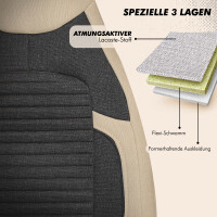 2x Sitzbez&uuml;ge (Pilot) passend f&uuml;r Opel Grandland X in Schwarz Beige 1256P015