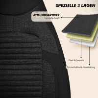 2x Sitzbez&uuml;ge (Pilot) passend f&uuml;r Kia Soul in Schwarz 1256P003