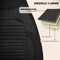 Sitzbez&uuml;ge (Pilot) passend f&uuml;r Mazda 626 in Schwarz 1256P003