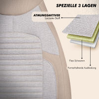 Sitzbez&uuml;ge (Pilot) passend f&uuml;r Volvo S60 in Beige Schwarz 1256P040