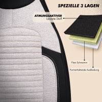 Sitzbez&uuml;ge (Pilot) passend f&uuml;r Citroen Jumper in Beige Schwarz 1256P043