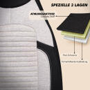 Sitzbez&uuml;ge (Pilot) passend f&uuml;r Kia Niro in Beige Schwarz 1256P043