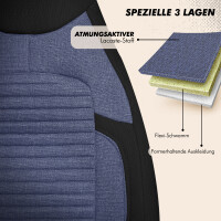 2x Sitzbez&uuml;ge (Pilot) passend f&uuml;r Fiat Ducato in Blau Schwarz 1256P093