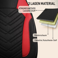 Sitzbez&uuml;ge passend f&uuml;r Polyroof Wohnmobil Caravan in Schwarz Rot 1255P012