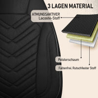 Sitzbez&uuml;ge passend f&uuml;r LMC Wohnmobil Caravan in Schwarz 1255P003