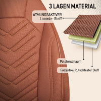 Sitzbez&uuml;ge passend f&uuml;r Polyroof Wohnmobil Caravan in Braun 1255P030