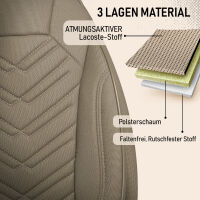 Sitzbez&uuml;ge passend f&uuml;r ACSI H&uuml;nerkopf Wohnmobil Caravan in Beige 1255P040
