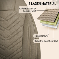 Sitzbez&uuml;ge passend f&uuml;r Clever Wohnmobil Caravan in Beige 1255P040