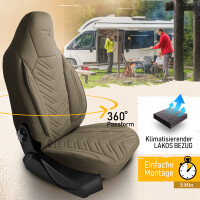 Sitzbezüge passend für Natürliche...
