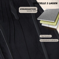 Sitzbez&uuml;ge (Pilot) passend f&uuml;r Mercedes Benz A-Klasse in Schwarz DLX2081