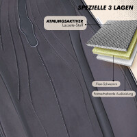 Sitzbez&uuml;ge (Pilot) passend f&uuml;r Jaguar XJ in Grau DLX2088