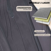 Sitzbez&uuml;ge (Pilot) passend f&uuml;r Seat Ibiza in Grau DLX2088