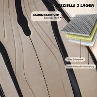 Sitzbez&uuml;ge (Pilot) passend f&uuml;r Seat Leon in Beige Schwarz DLX2089